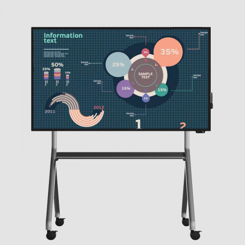 Interactive whiteboard with roller