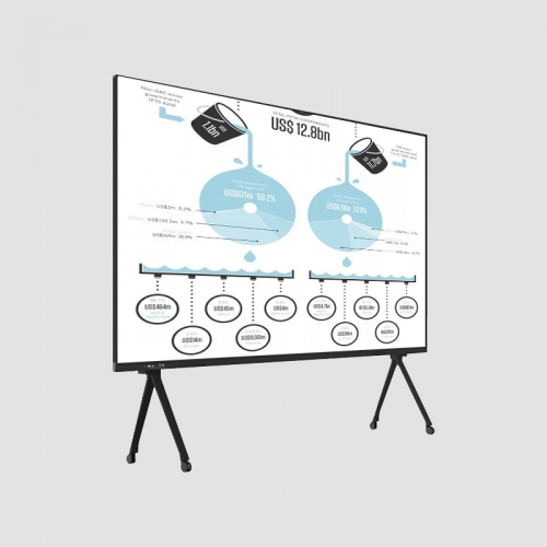 Infrared touch interactive whiteboard