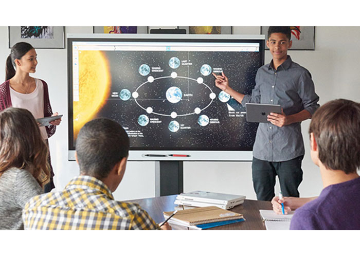 What are the advantages of the classroom interactive whiteboard?